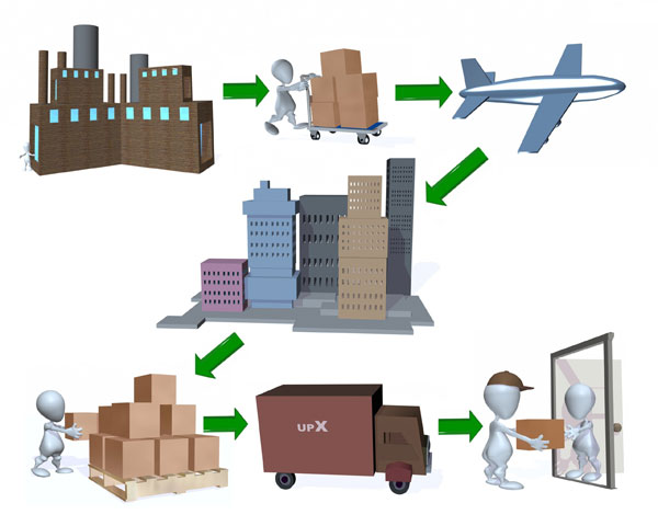 Bootstrap Image Preview